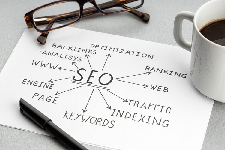 Unlocking the Secrets of Search Engine Optimization: A Comprehensive Guide to Website Success